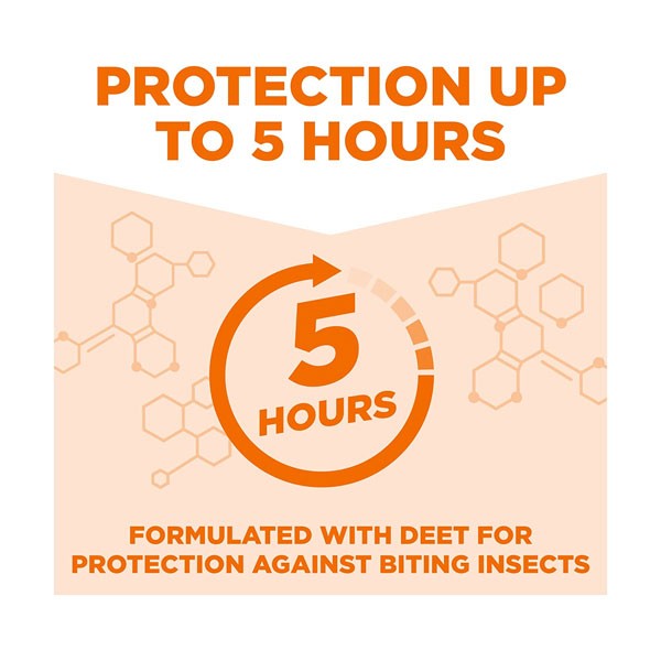 OFF! Mosquito Repellent 170gm